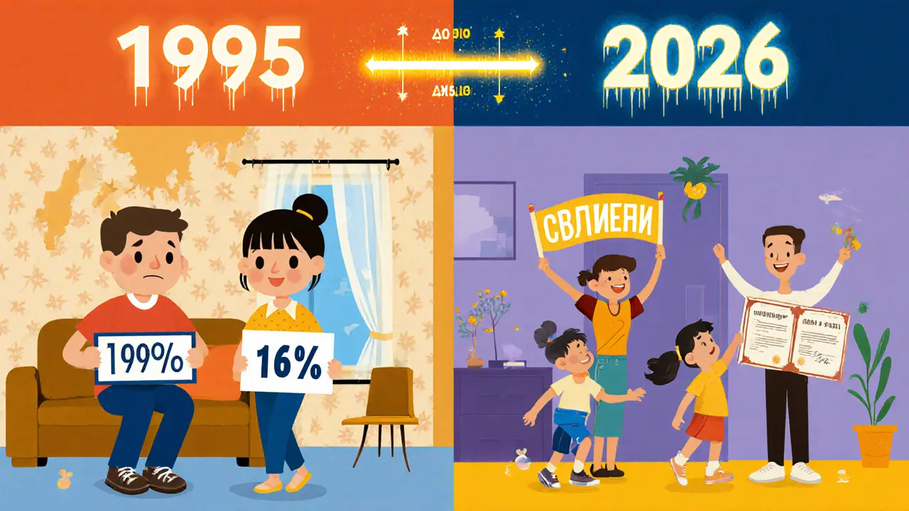 Два сценария: старая квартира с 16% и новая с 6% — контраст надежды и отчаяния.