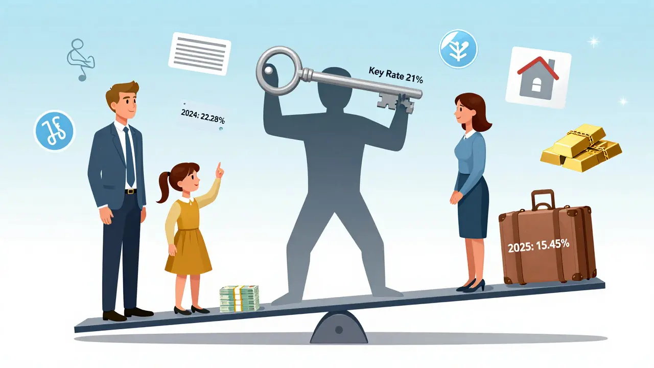 Семья на качелях: одна сторона — 22,28%, другая — 15,45%, над ними ключевая ставка ЦБ 21%.
